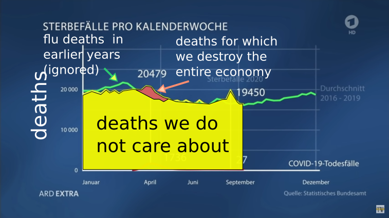 Deaths in Germany