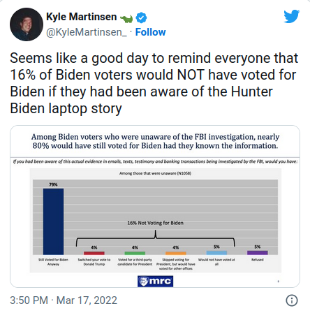 Hunter Biden Laptop 16% voter swing