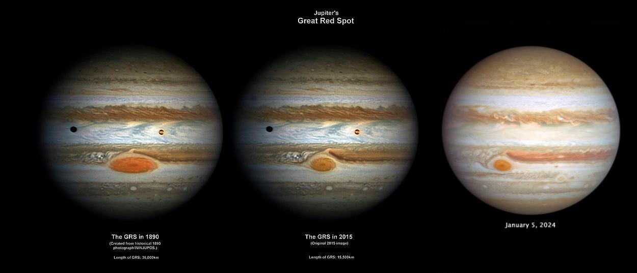 Jupiter's
                    GRS