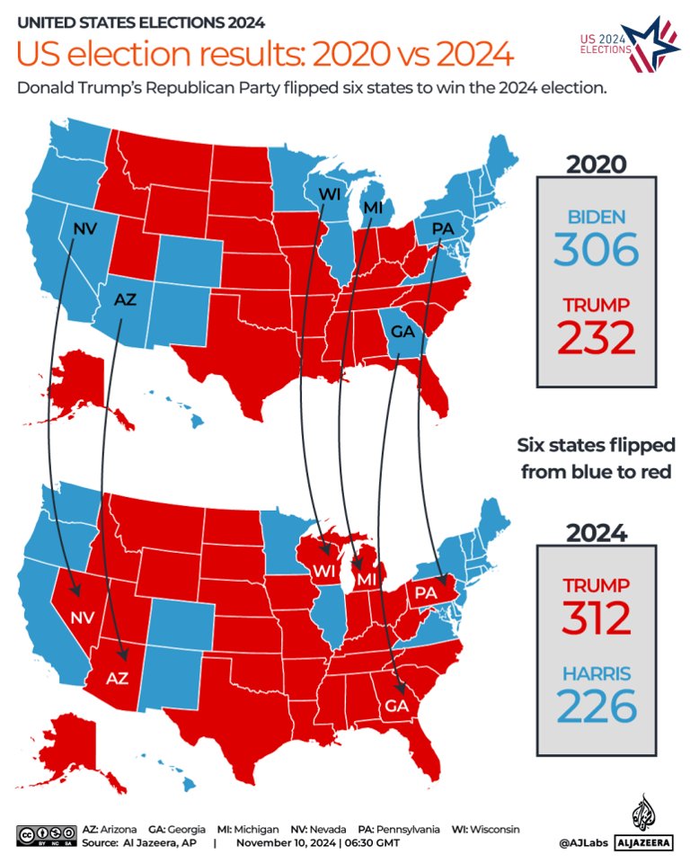 Map
                          USA election results 2024